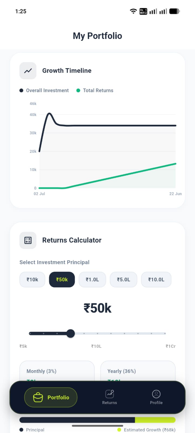 MyMitra Growth & returns inside a mobile mockup